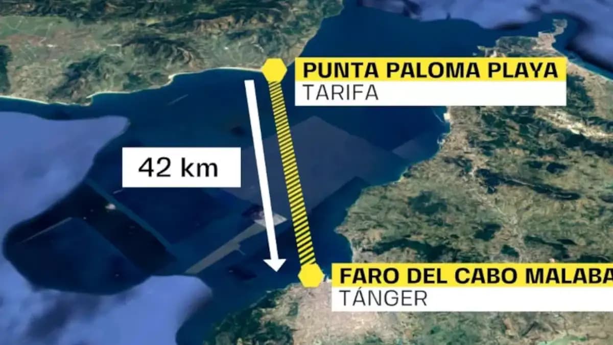 Tunnel Maghreb – Europe: le projet relancé – La Nouvelle Tribune